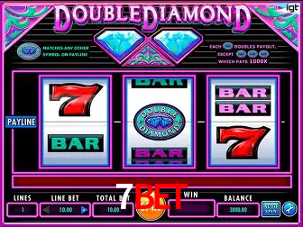 A Emoção da Loteria na 7bet: Uma Chance de Mudança de Vida